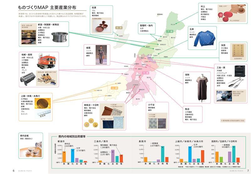 新潟ものづくりMAP